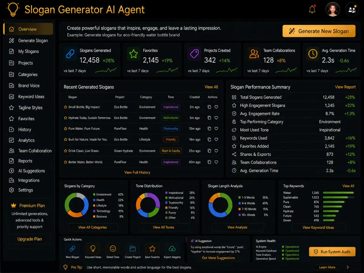 slogangenerator.app AI AI slogan generator app — campaign planning and handoff dashboard preview